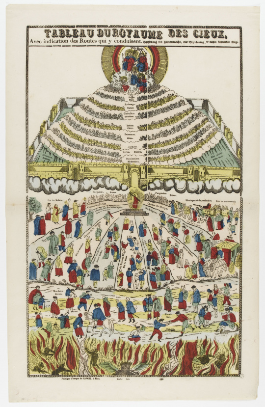 | Tableau du royaume des cieux | Images d’Art