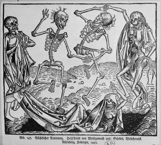 Danse macabre картина